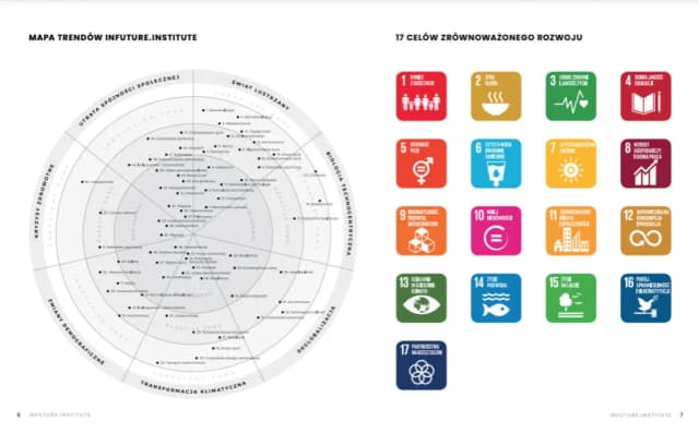 17 celów zrównoważonego rozwoju ONZ - jak zmieniają świat na lepsze 17 celów zrównoważonego rozwoju ONZ - jak zmieniają świat na lepsze